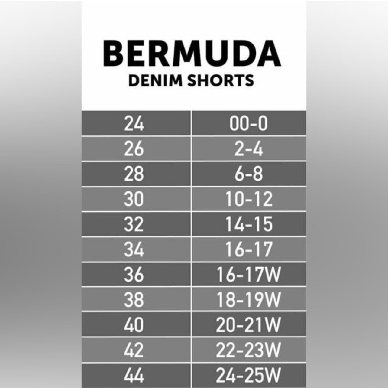 LuLaRoe Bermuda Denim Shorts • Light Blue Wash
