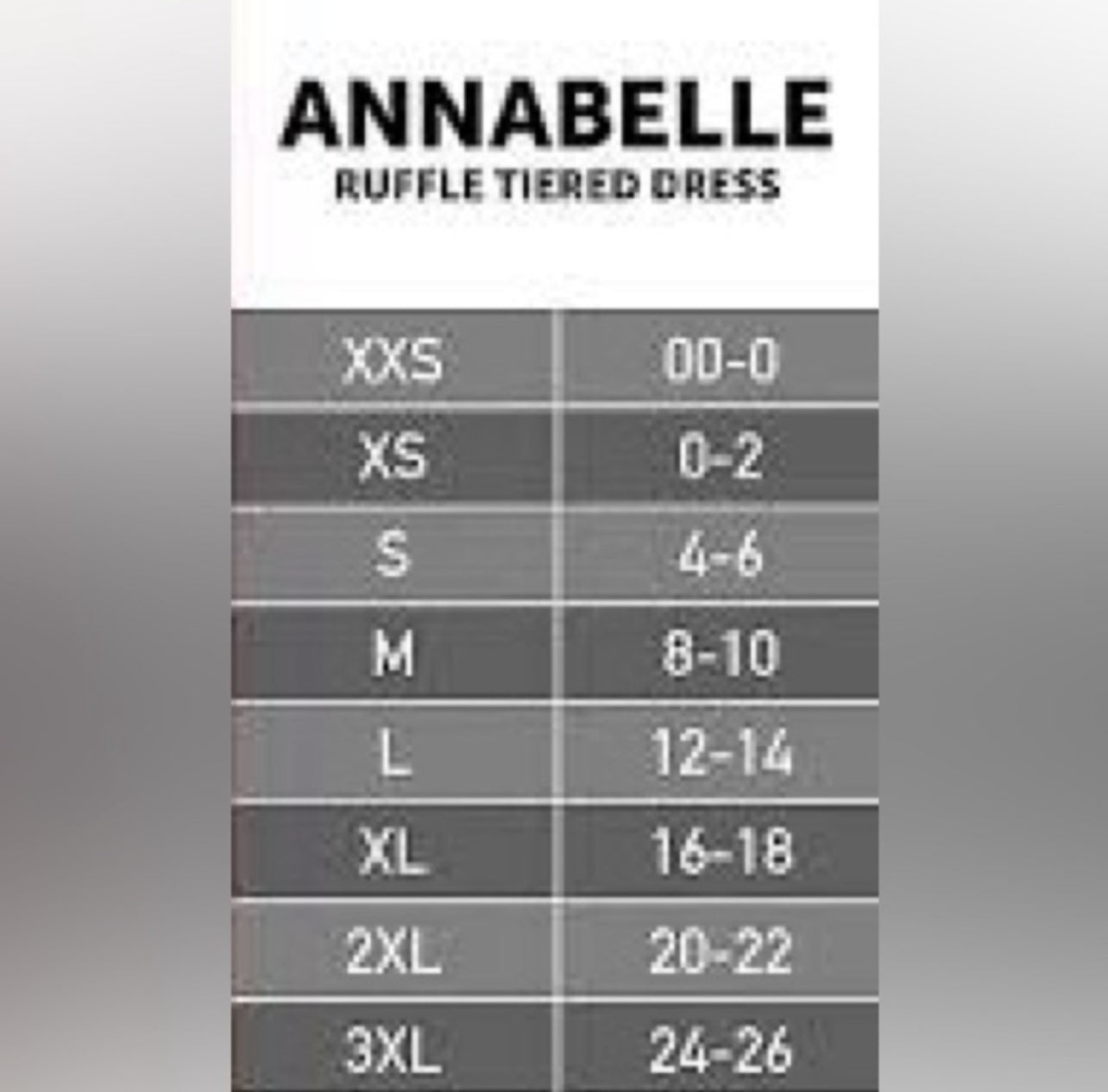 LuLaRoe Annabelle Ruffled Tiered Dress • Teal White Small Dot
