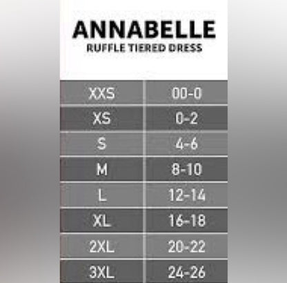 LuLaRoe Annabelle Ruffled Tiered Dress • Teal White Small Dot